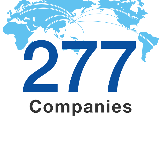 277 Companies