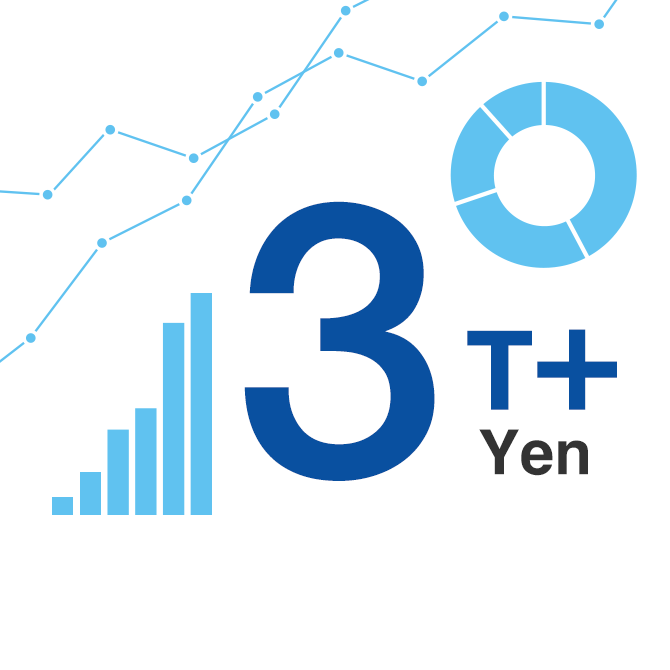 3T+ Yen