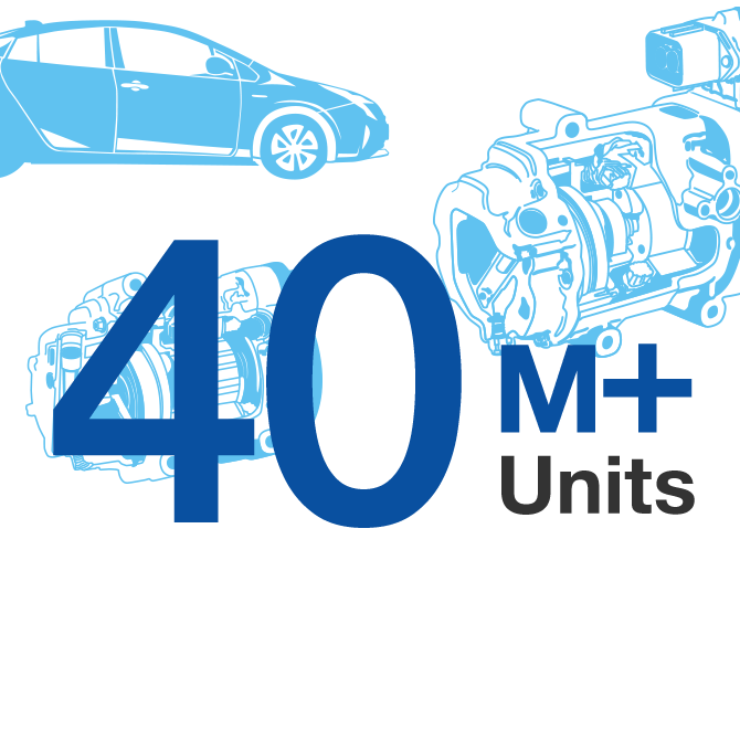 40M+ Units