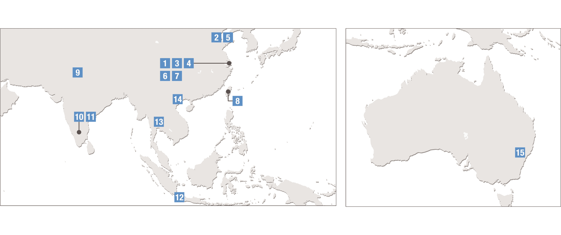 Major Subsidiaries outside Japan  Toyota Industries Corporation