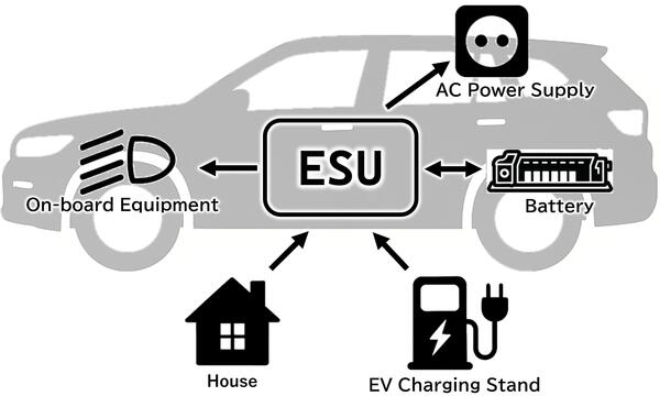20251010_ESU_e02.jpg