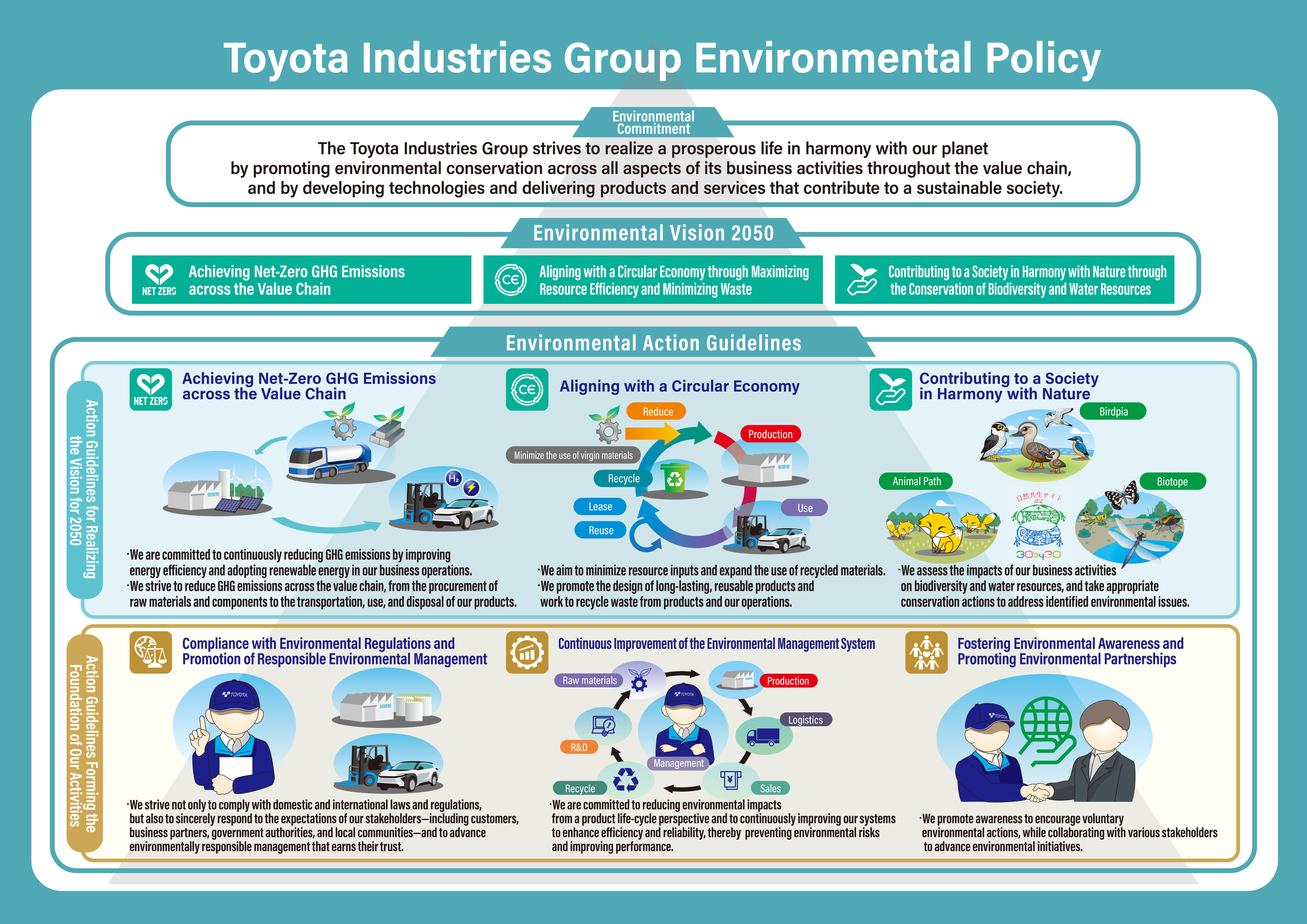 Environmental_Policy_Panel_EN.png