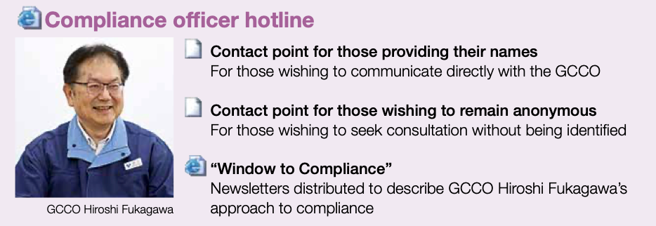 Compliance Officer Hotline