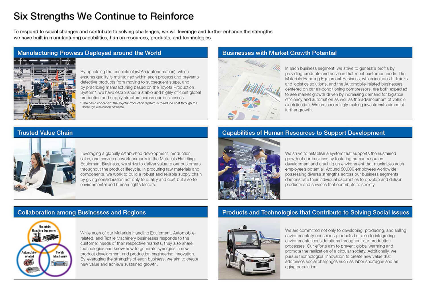 Six Strengths We Continue to Reinforce