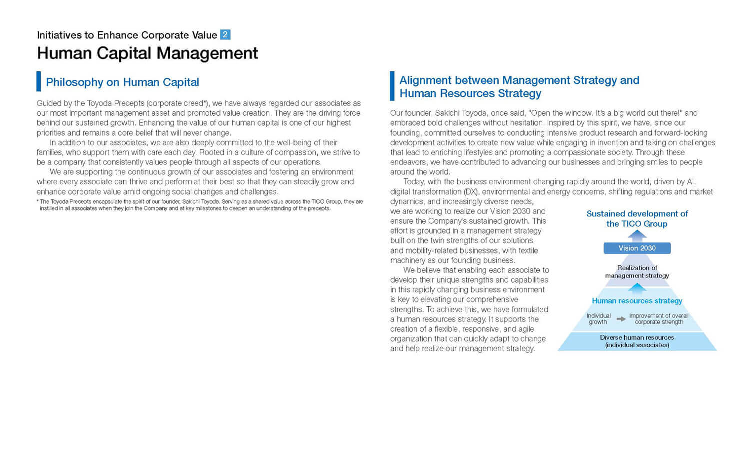 Human Capital Management